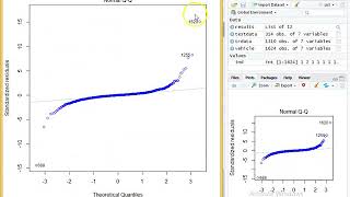 Linear Regression using R programming Part 1