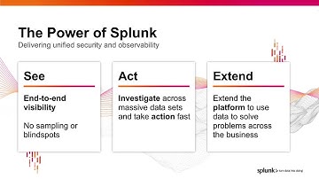 Splunk Platform Demo