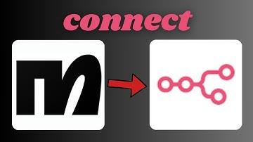 How To Connect Manychat To N8n - Full Guide