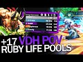 Ruby life pools 17 fort bolstering vdh pov