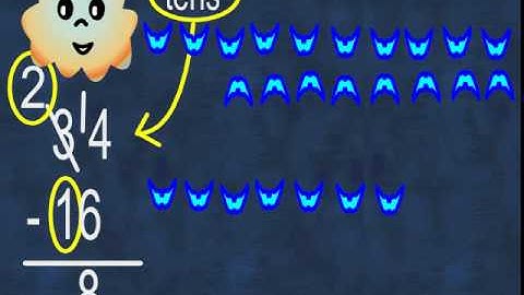 Subtraction for Beginners - the decomposition method