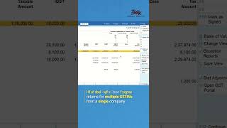 TallyPrime's Multi-GSTIN Features | Tally Customization | Tally Prime | Tally Module | TDL