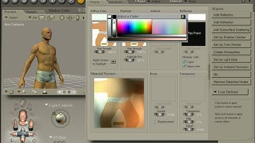 egpt god character in poser 7
