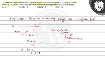 Two identical charged particles enter a uniform magnetic field with...