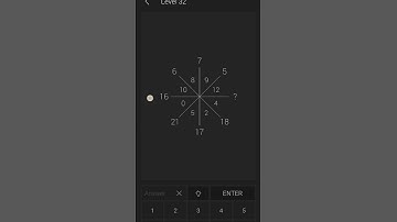 Math Riddles: Level 32 on demand of @malaparihar7029 #mathriddles