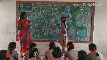 VIII STD _ PROSE # BEING SAFE# MODEL CLASS