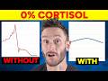 This Stops Cortisol Dead in Its Tracks