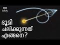 ഭൂമി ചലിക്കുന്നത് എങ്ങനെ ? How does the Earth moves ?| Malayalam Science Video l Nitin Ramachandran