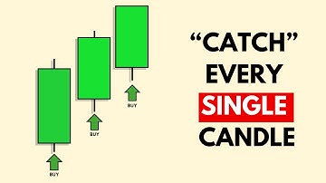 Trading every single daily candle is easy, actually...