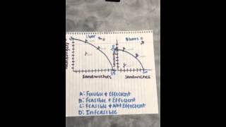 Week 3 Milestone Assignment Econ 2013