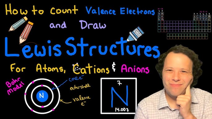 Count Valence Electrons And Create Lewis 2024