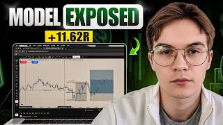 Famous BACKTESTING MY MODEL FOR A MONTH (RAW) | +11.62R Net Worth