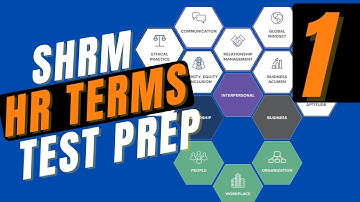 SHRM - HR Terms Explained - SHRM CP & SCP - Part 1