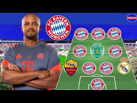 amat4d x bettogelasia - Starting XI Bayern Munchen 2026-27 dengan Target Transfer 😱 Berita Transfer Bayern Munchen 📰