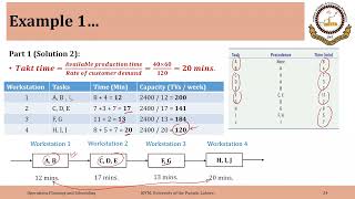 0303P2 Using Takt Time To Make Workstations In An Embly Line Example 1 Part 1
