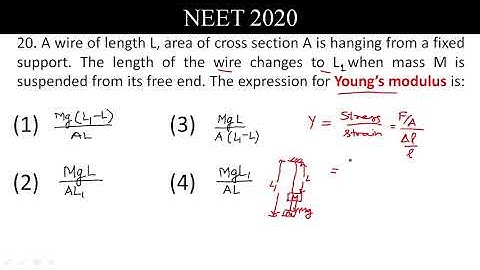 A wire of length L, area of cross section A is hanging from a fixed support. The length of the wire