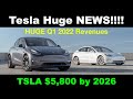 MUST WATCH!!! Tesla TSLA HUGE NEWS | Massive Future TSLA Price Prediction $5,800 by 2026 🔥🔥🔥