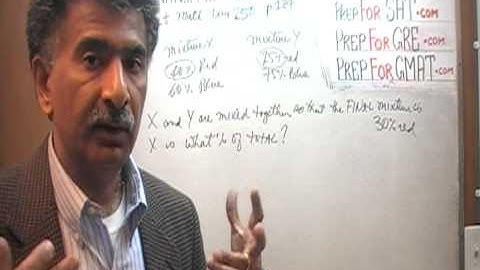 GMAT Review 13th Edition, Day 250A, p184, ps223, ps224, Problem Solving, Tutor via skype GMAT, GRE