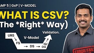 Computer System Validation (CSV) Simplified | GAMP 5 & V-Model Explained