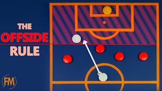Football's Offside Rule Explained | The Present & Future of Offside