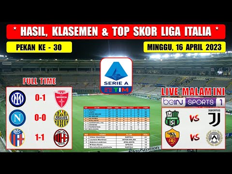 Hasil Liga Italia Tadi Malam ~ NAPOLI vs VERONA ~ INTER MILAN vs MONZA ~ Liga Italia 2023 Pekan 30