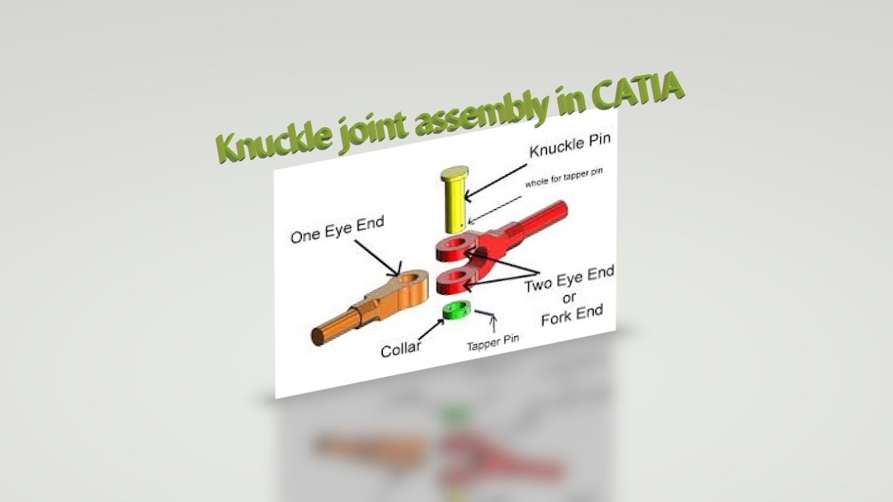 Knuckle Joint Assembly in CATIA YouTube