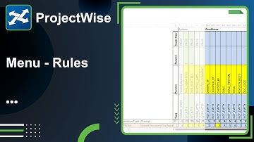 Lesson 14: Configure Advanced Workflow in Excel - Menu Options for Specific Workflows \ Rules