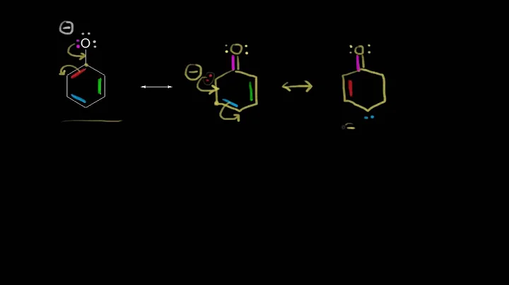 Resonance structures for benzene and the phenoxide anion | Organic chemistry | Khan Academy - DayDayNews