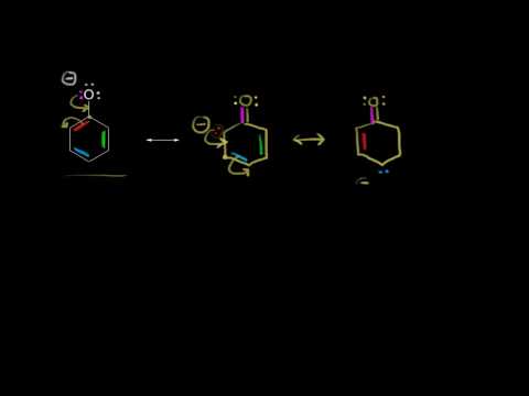 Videó: A ciklohexadienil-anion aromás?