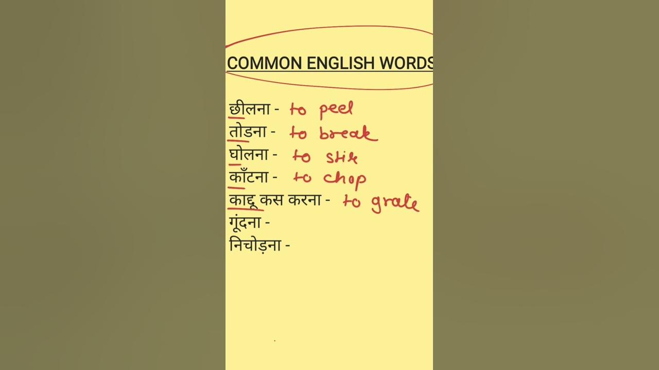 Common Hindi Words In English gk gkindia learnenglish gkhindi common-hindi-words-in-english-gk-gkindia-learnenglish-gkhindi