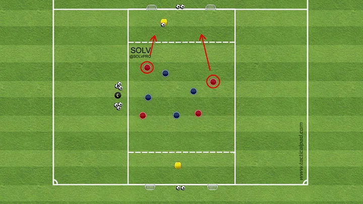 Small sided game 4v4+2