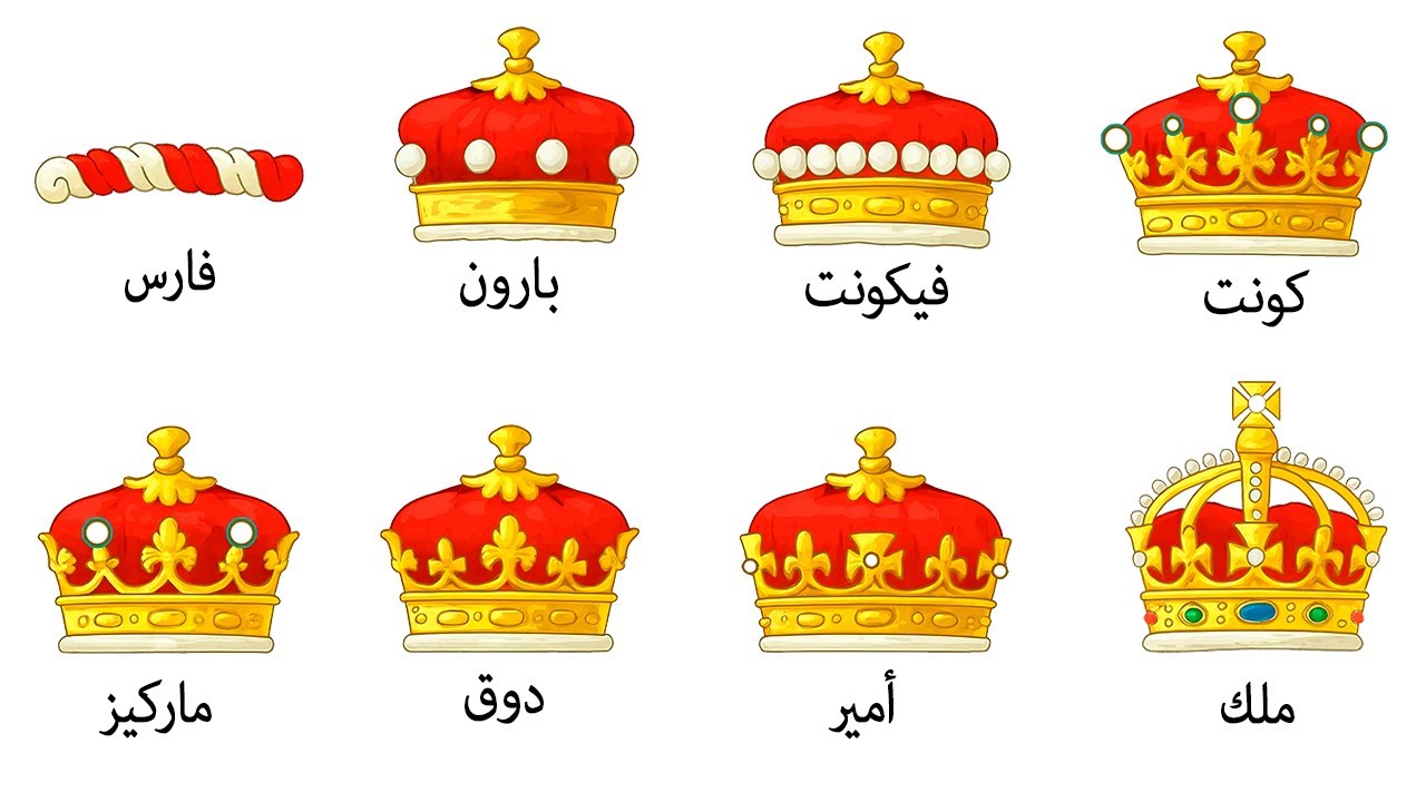 كيف تعمل الألقاب الملكية والنظام الملكي في بريطانيا؟