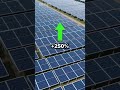 🏭 Wenzhou Adrian Trading Co., Ltd. #powersource #photovoltaic