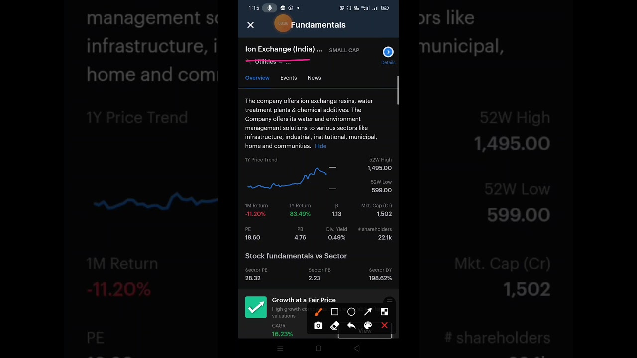 ION EXCHANGE SHARE TECHNICAL ANALYSIS | MAKE WEALTH WITH SD