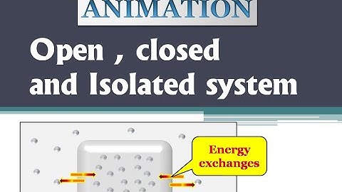 thermodynamics : open , closed and isolated system