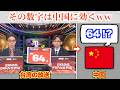 台湾、W杯の放送で「64」を映し中国を煽るww