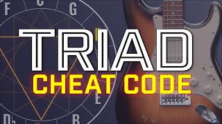 Guitar Triad HACK The Augmented Chord