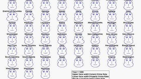 Symposium on Data Science and Statistics