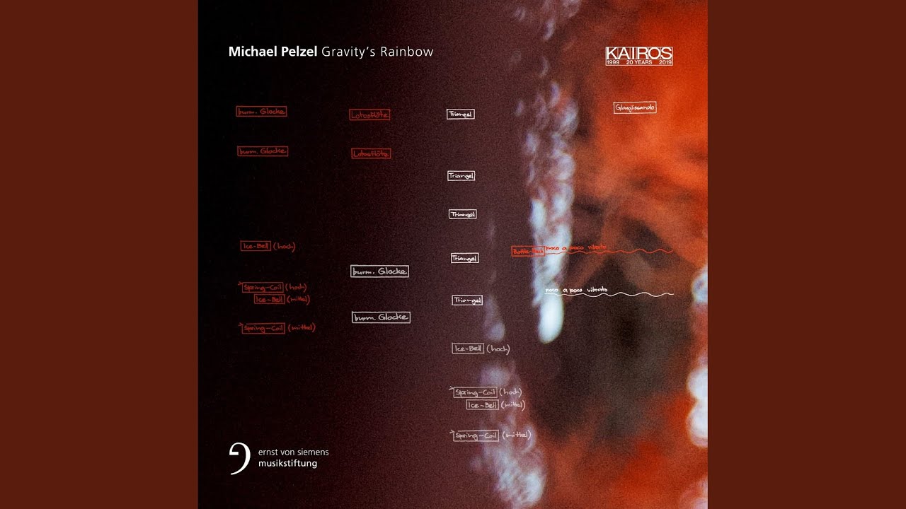 Watch Carnaticaphobia (2017) for percussion, piano and Cello on YouTube Watch Carnaticaphobia (2017) for percussion, piano and Cello on YouTube