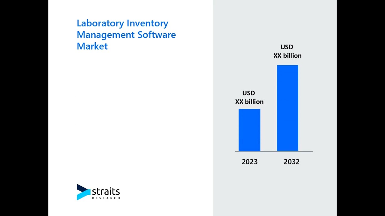 Laboratory Inventory Management Software Market