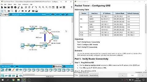 Packet Tracer 3.4.2.4 - Configuring GRE (CCNA 4)