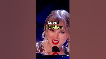 Taylor’s songs that got over a billion Spotify streams❤️❤️ #pleasesubscribe #taylor #swiftie