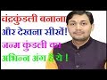 "चन्द्र कुंडली अध्ययन करना सीखें" क्या विचार करें चन्द्र कुंडली से? BY NARMDESHWAR SHASTRI [282]