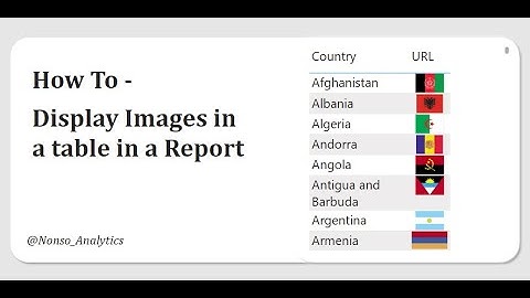 How To   Display Images in a Table (Matrix) visual in Power BI