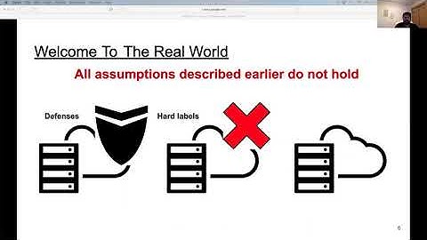 USENIX Security 
