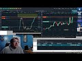 Day Trading NQ Futures (250k APEX Account) | $2148 Profit