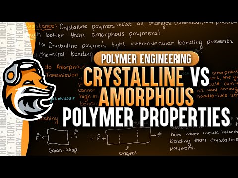 Crystalline Vs Amorphous Polymer Properties