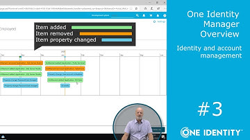 One Identity Manager | Overview #3 | Identity and Account Management