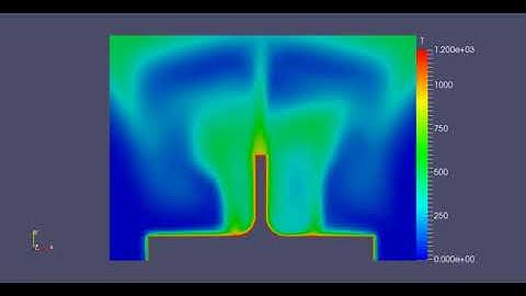 Thermasoft consulting  simFlow CFD, buoyancy air flow around a fin