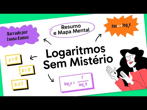 LOGARITMOS | MATEMÁTICA | Mapa Mental | Quer Que Desenhe